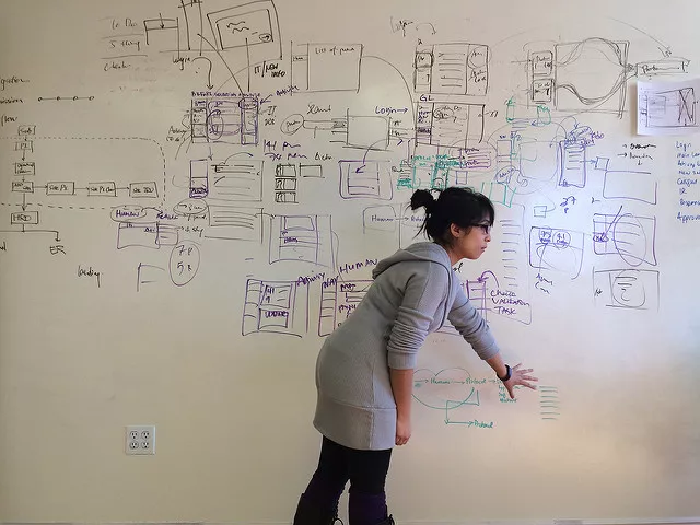 Young woman at white board full of drawings and writing